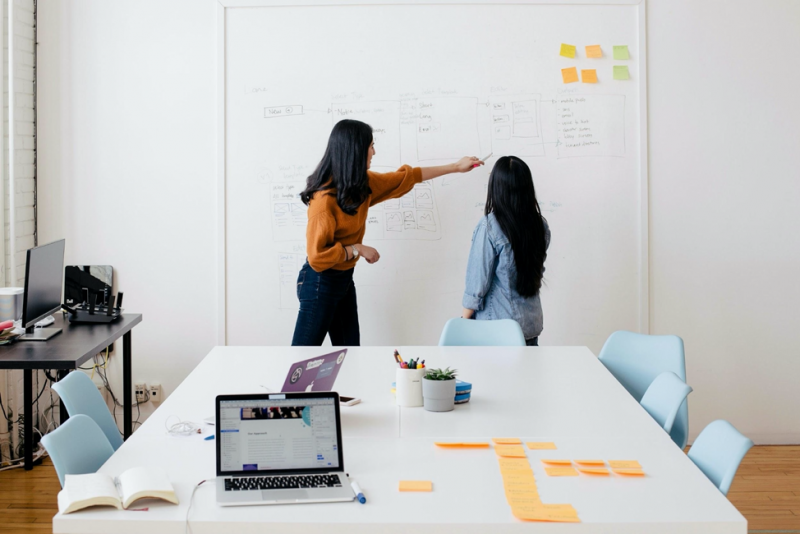 marketing team working on a whiteboard